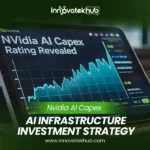 Nvidia AI Capex Rating Understanding the Investment Strategy Behind AI Infrastructure Growth – innovatekkhub